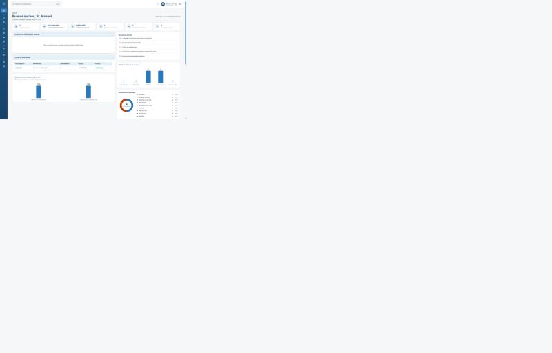 Dashboard de SOL-VEX ERP